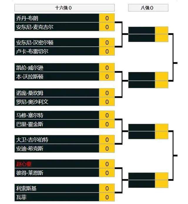 亚洲五月花